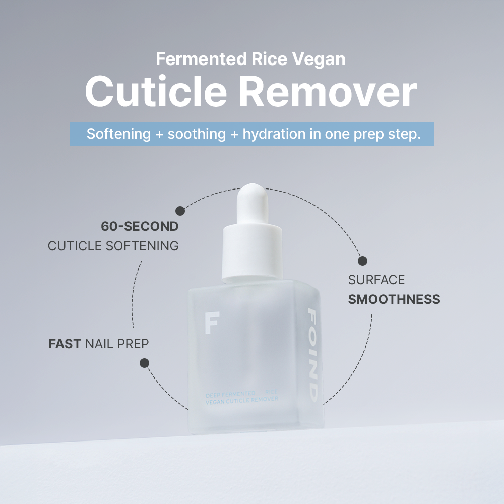 Cuticle Care Set