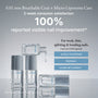 0.01 mm breathable coat with 2-week consumer satisfaction result of 100 percent